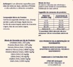 niveis de garantia produto petisco natural